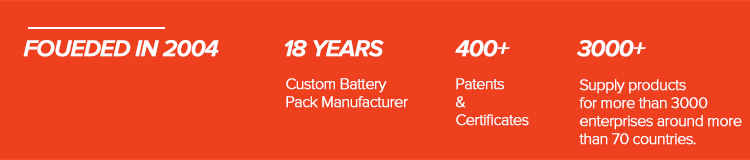 Battery Design