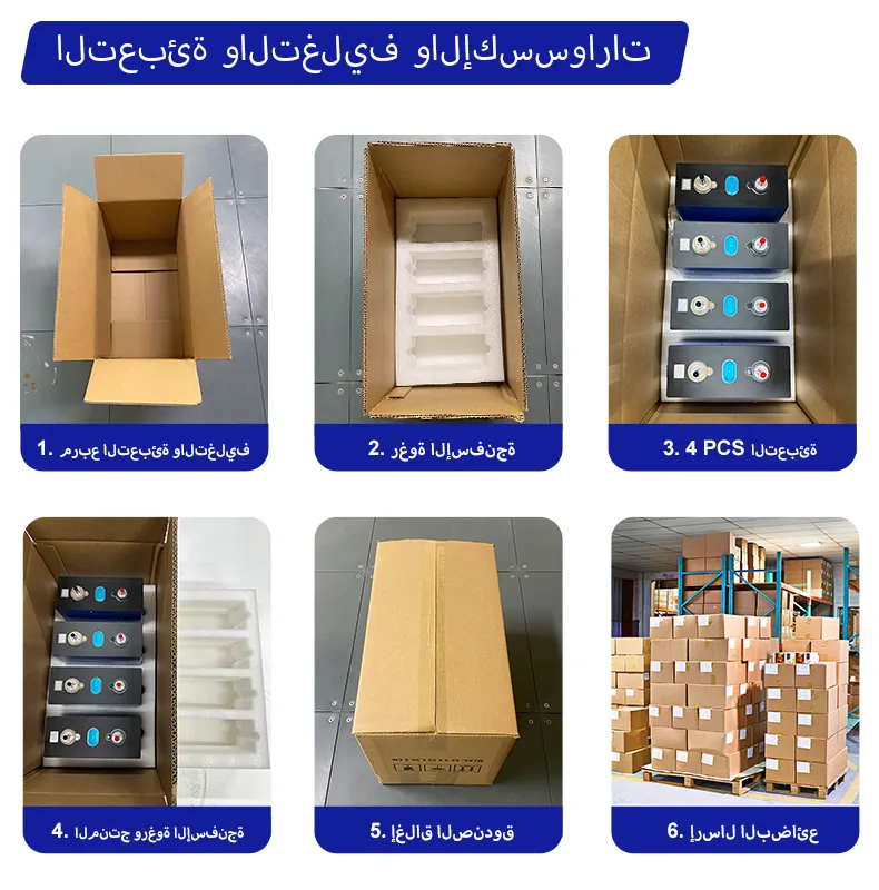 Insulated Packaging Materials for Lithium Cells