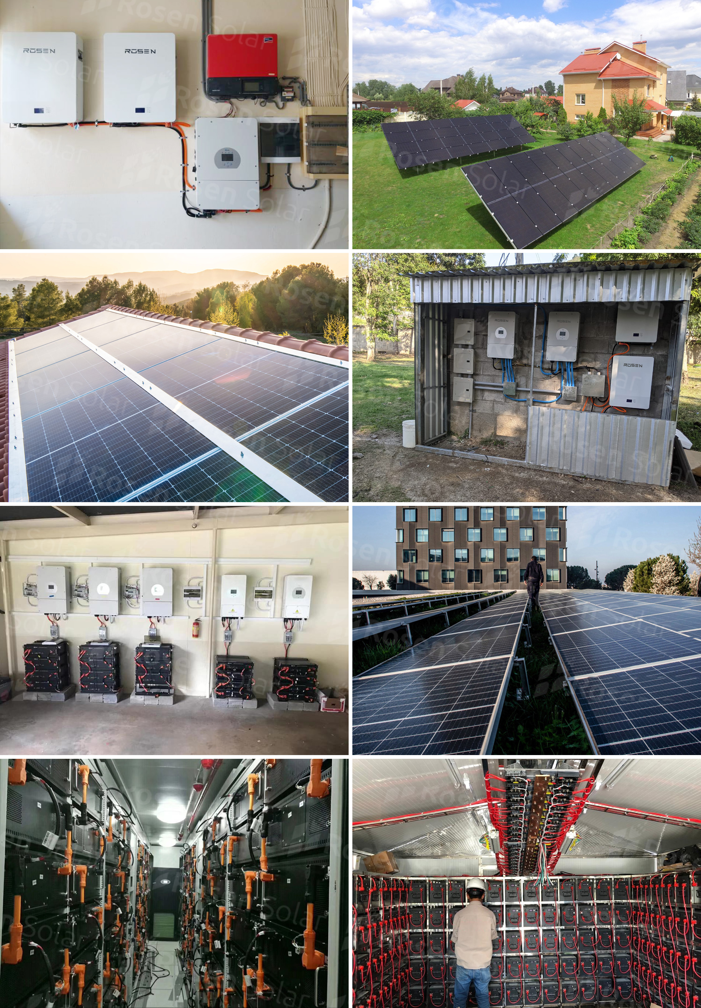 Completed Projects Overview