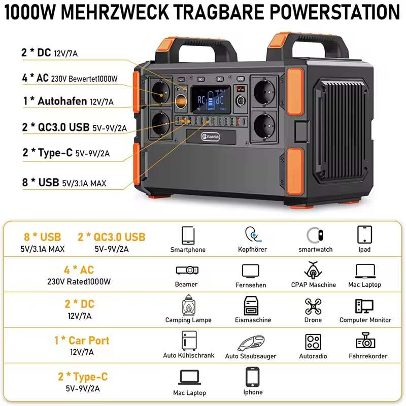 Best Price 1000W Emergency Energy Manufacturer Camping Lithium Lifepo4 Battery Batterie Outdoor Portable Power Stations for Sale