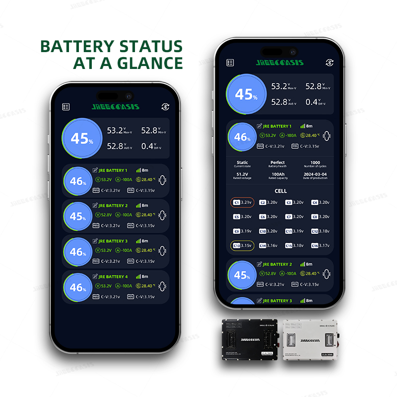 JREPOWER 3840wh 72V 50ah 60ah 100Ah 120Ah 150Ah 170Ah 200Ah 280Ah 314Ah 392Ah 588Ah Lifepo4 Battery Pack For Club Cart Golf Cart