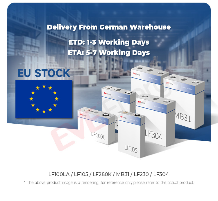 Packing and Shipping Image