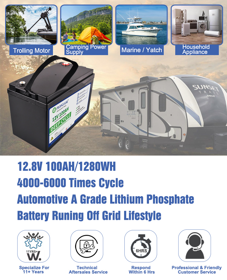 Uninterruptible Power Supplies Lithium Battery Solar Energy Storage Systems Rechargeable Batteries