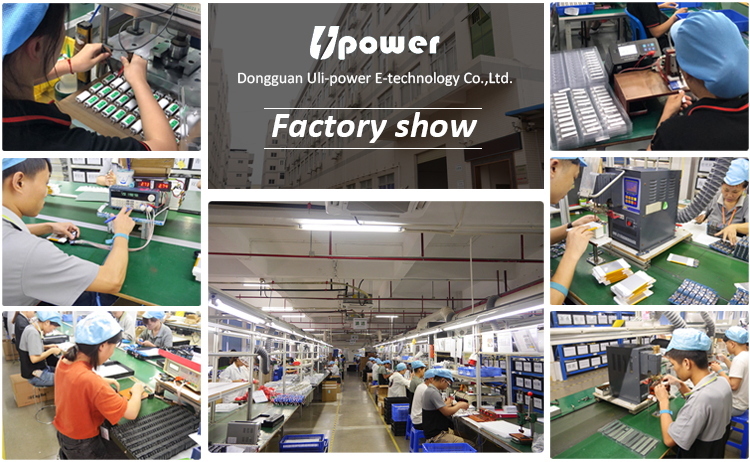Factory Overview