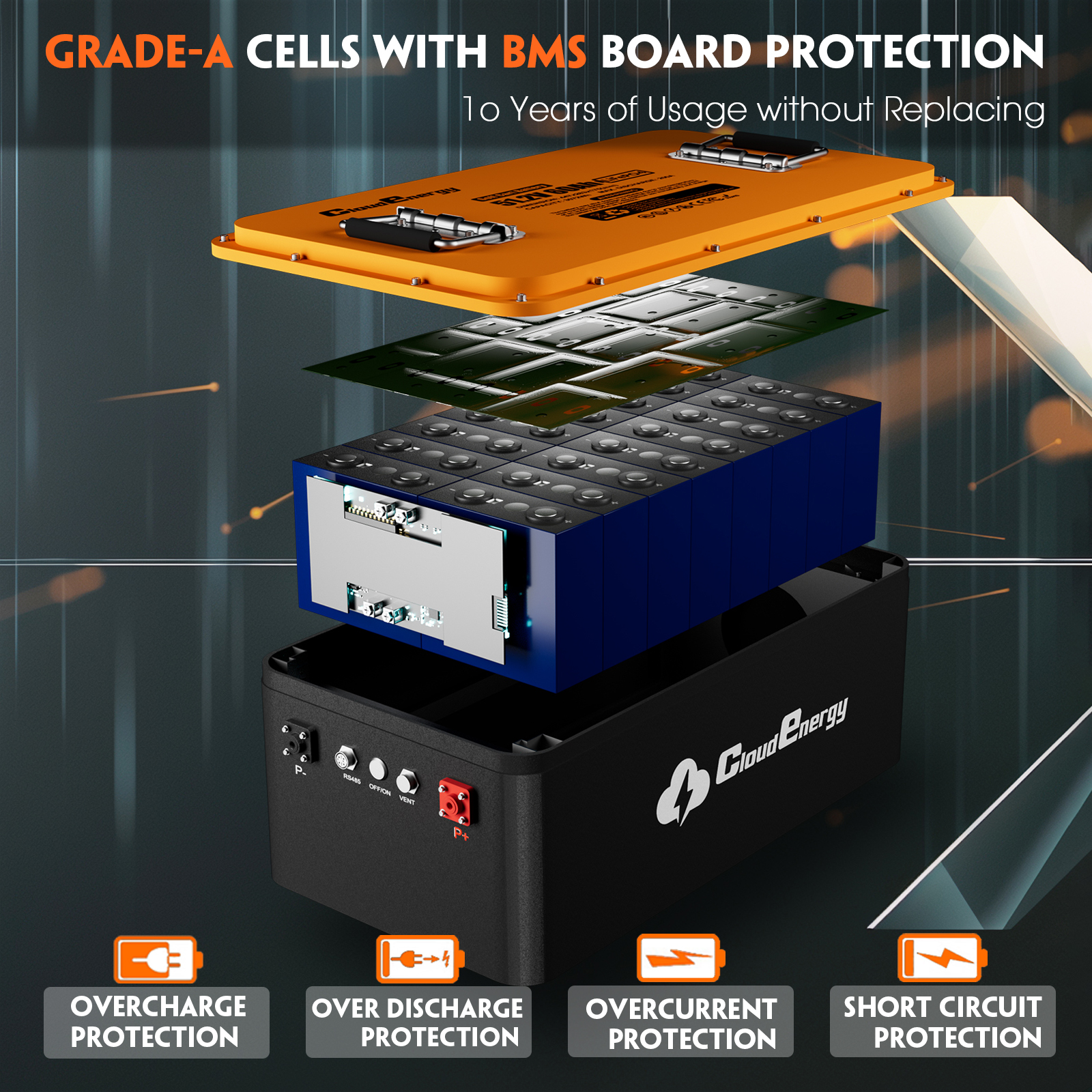 GFS48V-60AH Charger Included High Performance Lithium Ion Battery Pack