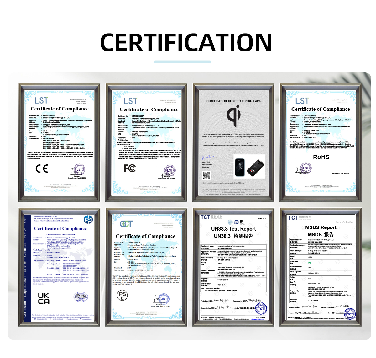 Certifications Document