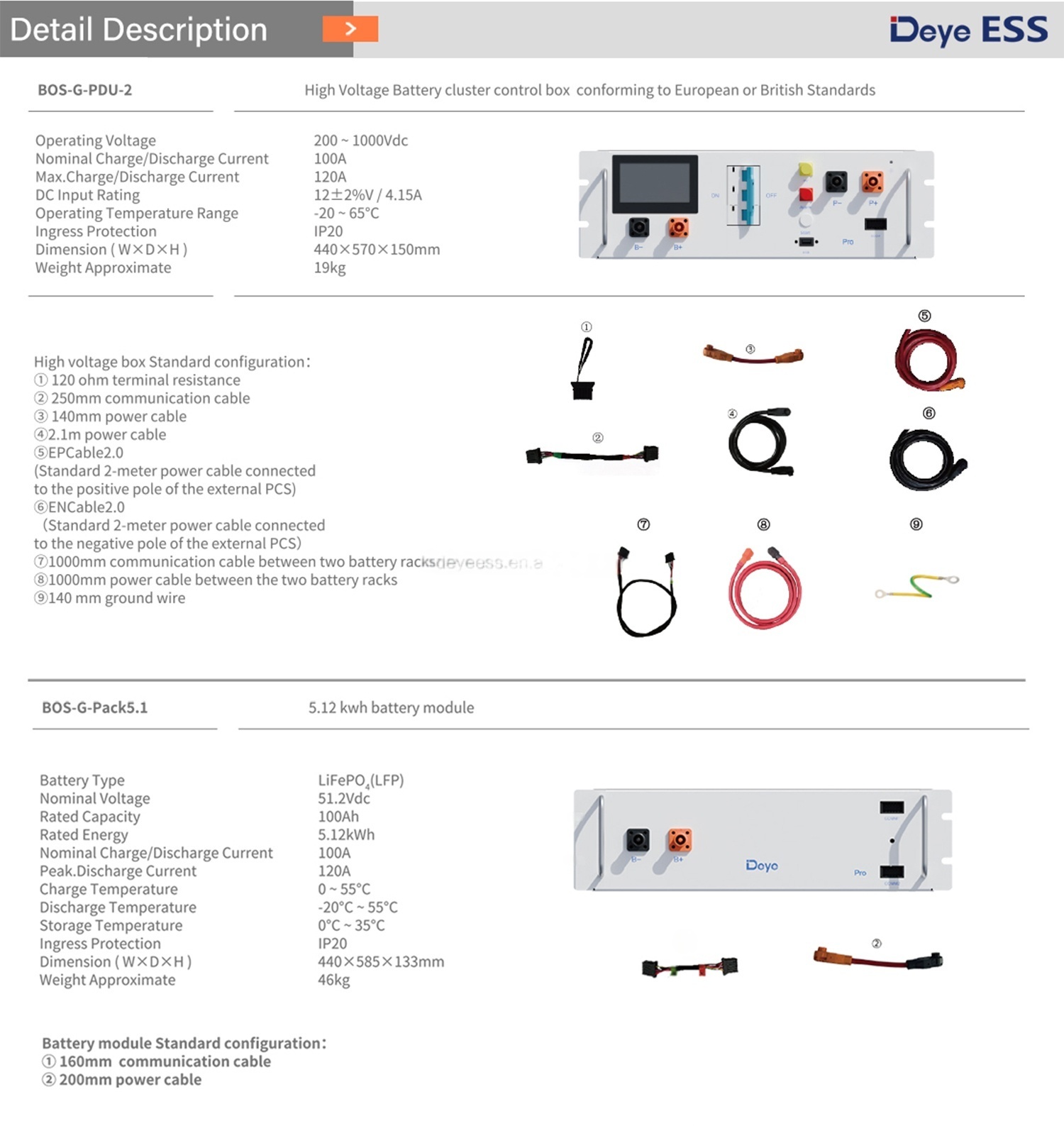 Product Technical Features 3
