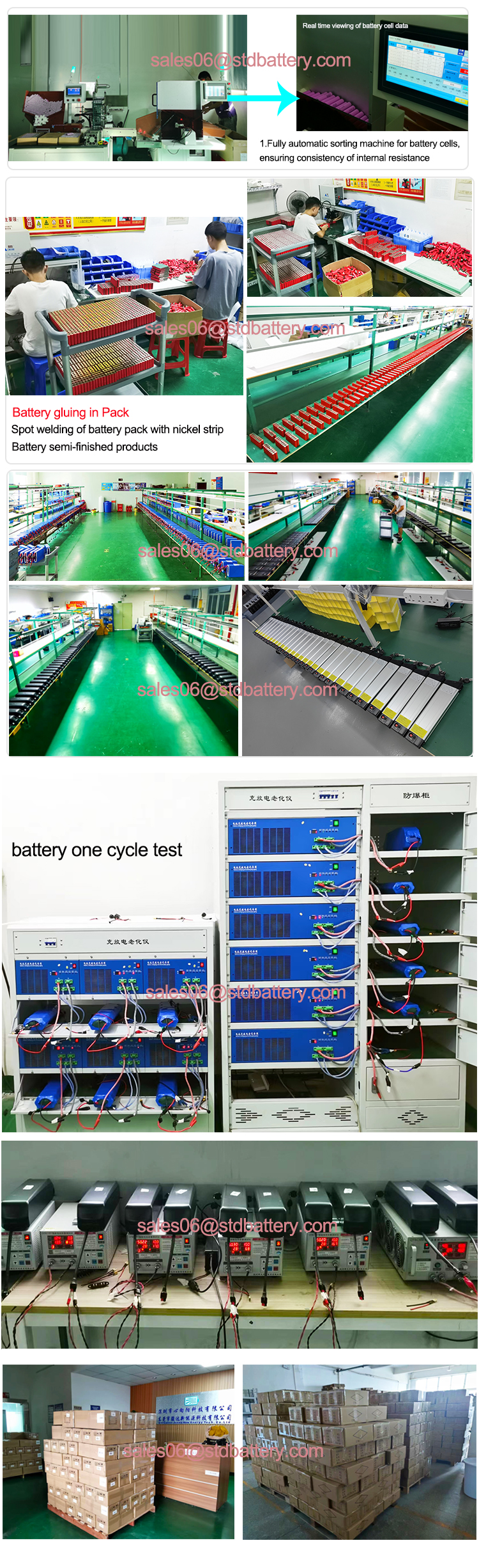Battery Application