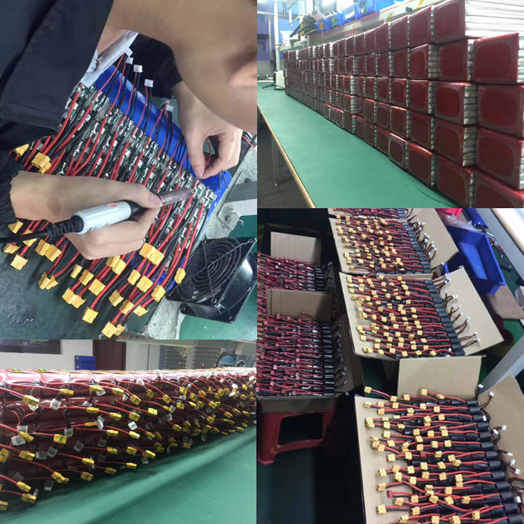 Production Process 2