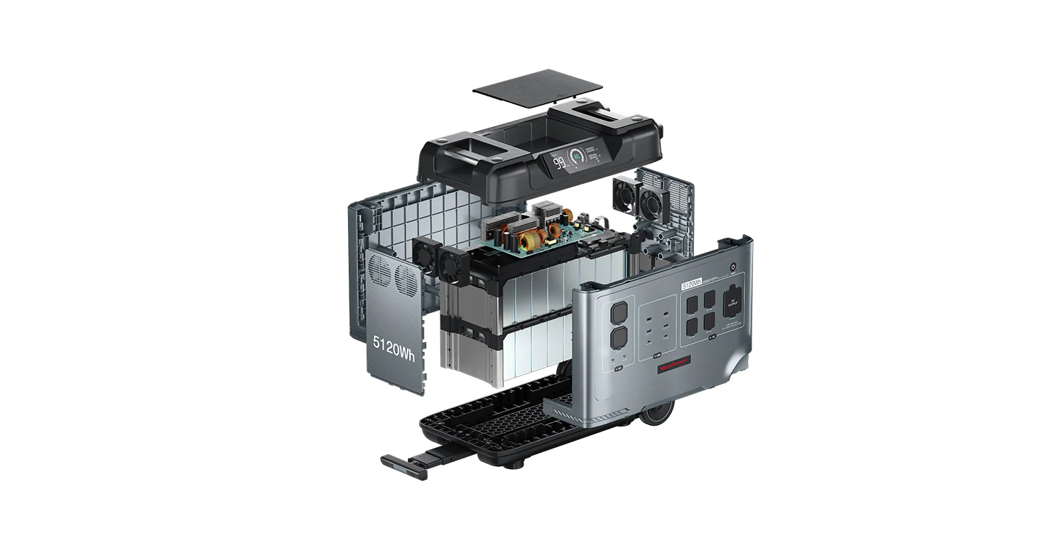 Power 99% of Home Appliances
