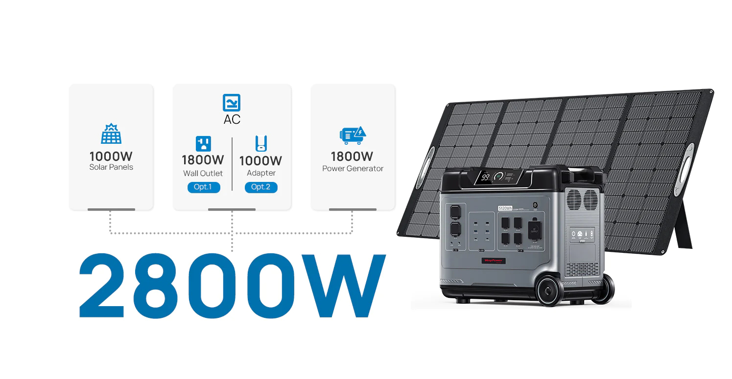Seamless UPS in 10 ms