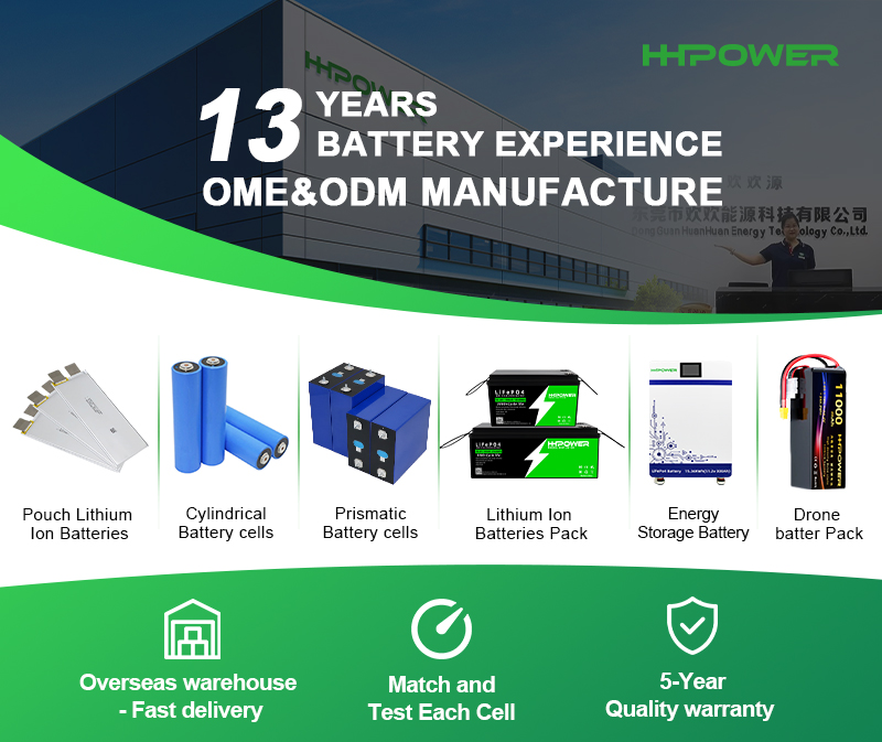 Battery Pack Overview