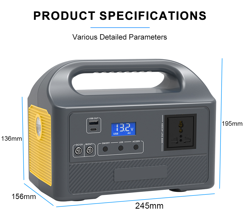 Product Show 3