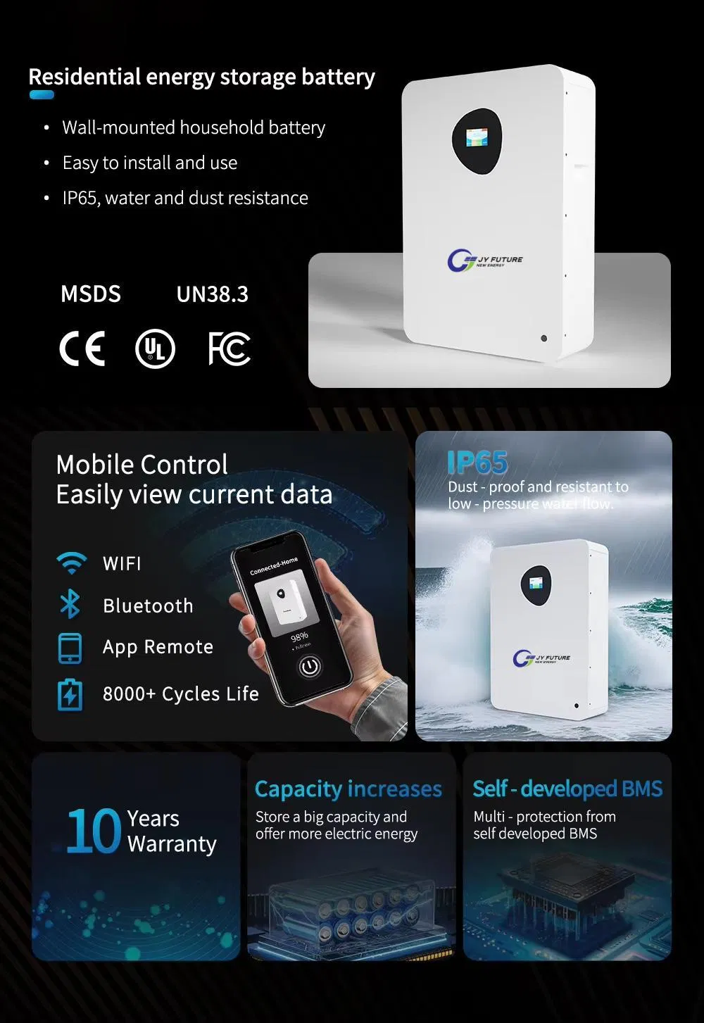 Energy Storage Product 3