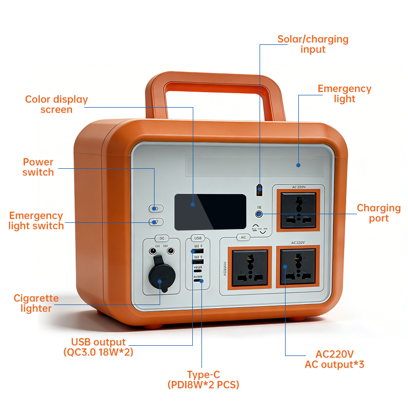 300W Portable Power Station LiFePO4 Battery, Pure Sine Wave Solar Charging for Camping &amp; Outdoor Power Supply
