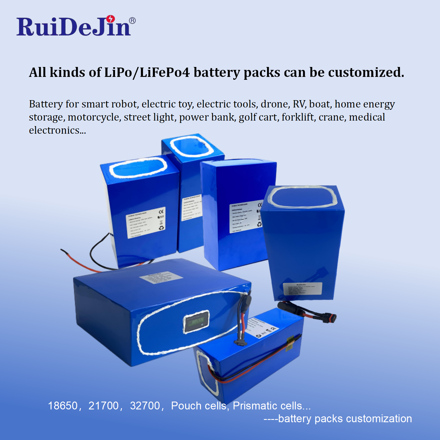 Product Description 1