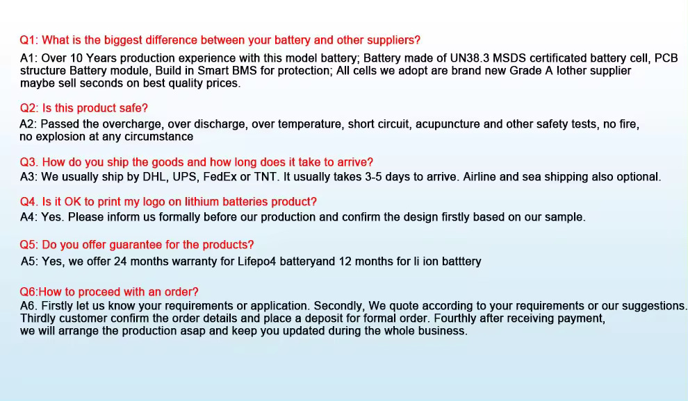 FAQ Details