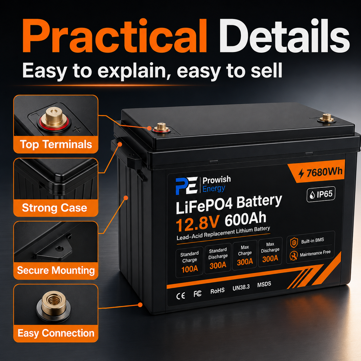 12.8V 600Ah LiFePO4 Battery Pack Deep Cycle Lithium Battery Lead Acid Replacement for RV Marine Solar