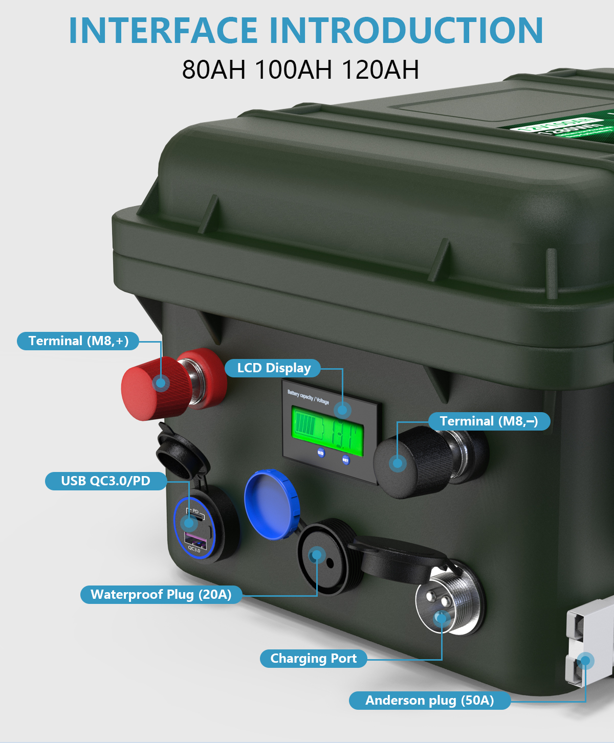 CERRNSS 12v 100ah 200AH Waterproof Suitcase Battery 1200w Rechargeable Outdoor Camping Portable Power Station with Solar