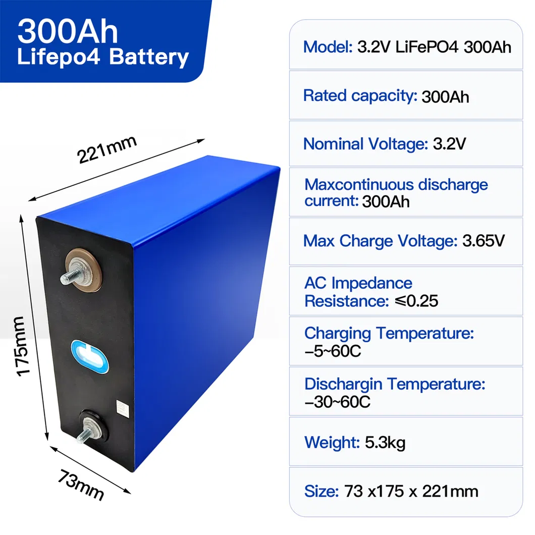 Battery Cell View 3