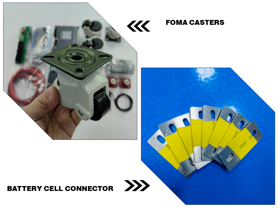 Fuma Wheel & Connector