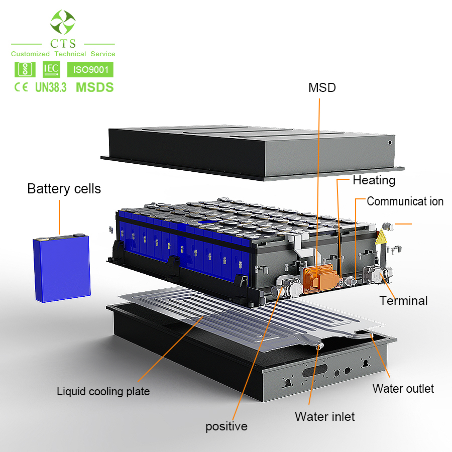Cts High Voltage Lithium LiFePO4 Battery Solution 500V 600V 60kwh 100kwh 150kwh Battery System for Electric Truck Bus Construction Machinery