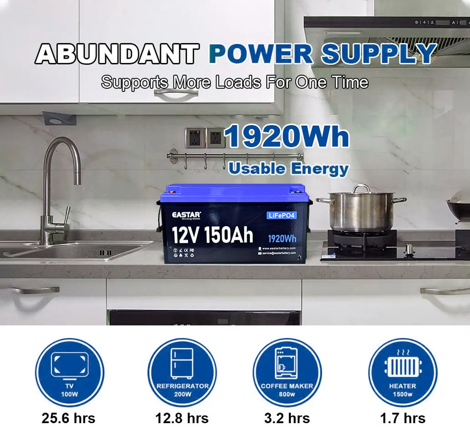 Deep Cycle 12.8V LiFePO4 Battery 150ah Lithium Iron Phosphate Battery with BMS for Solar Home Energy Storage RV UPS