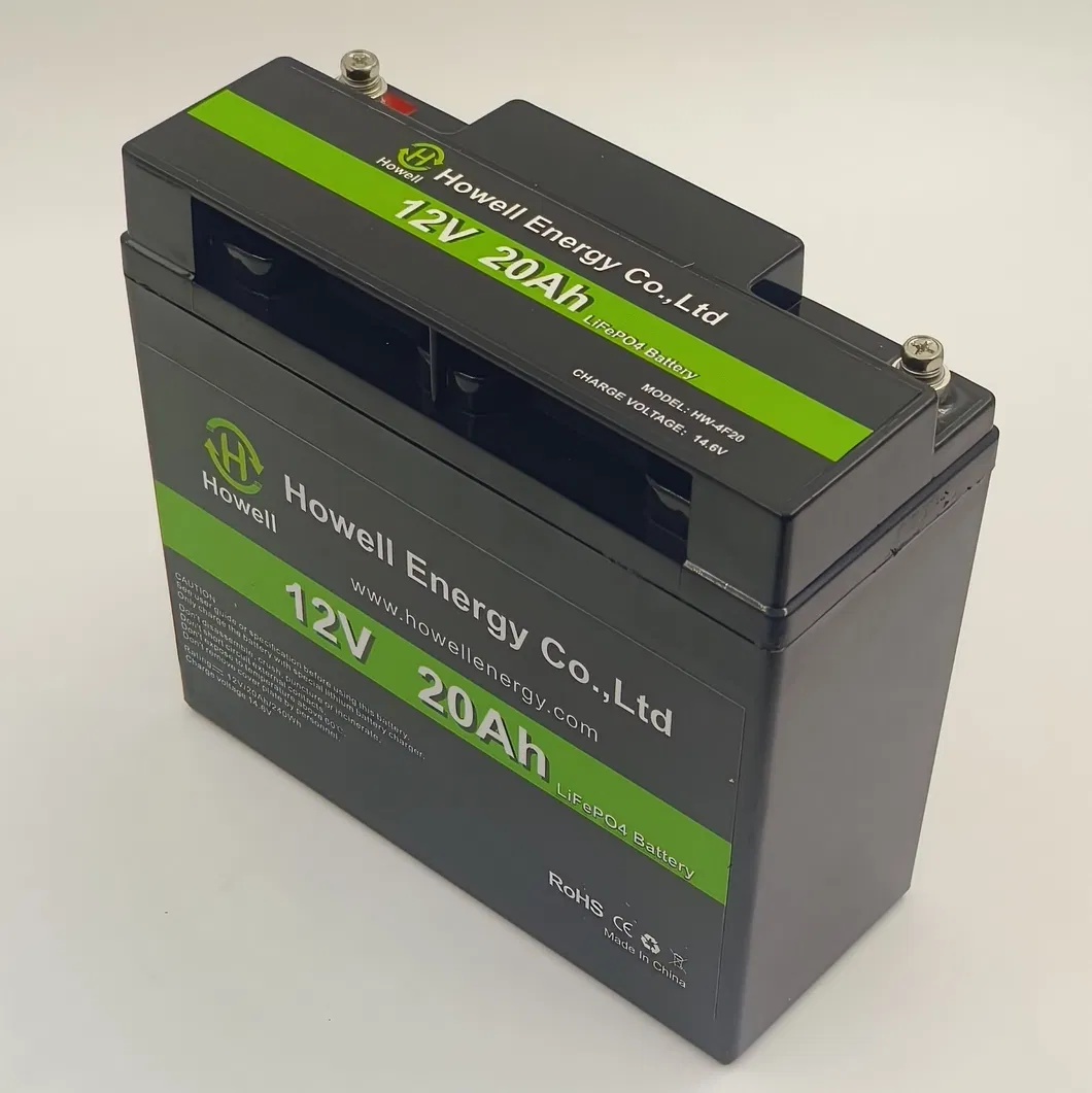 Battery Detail