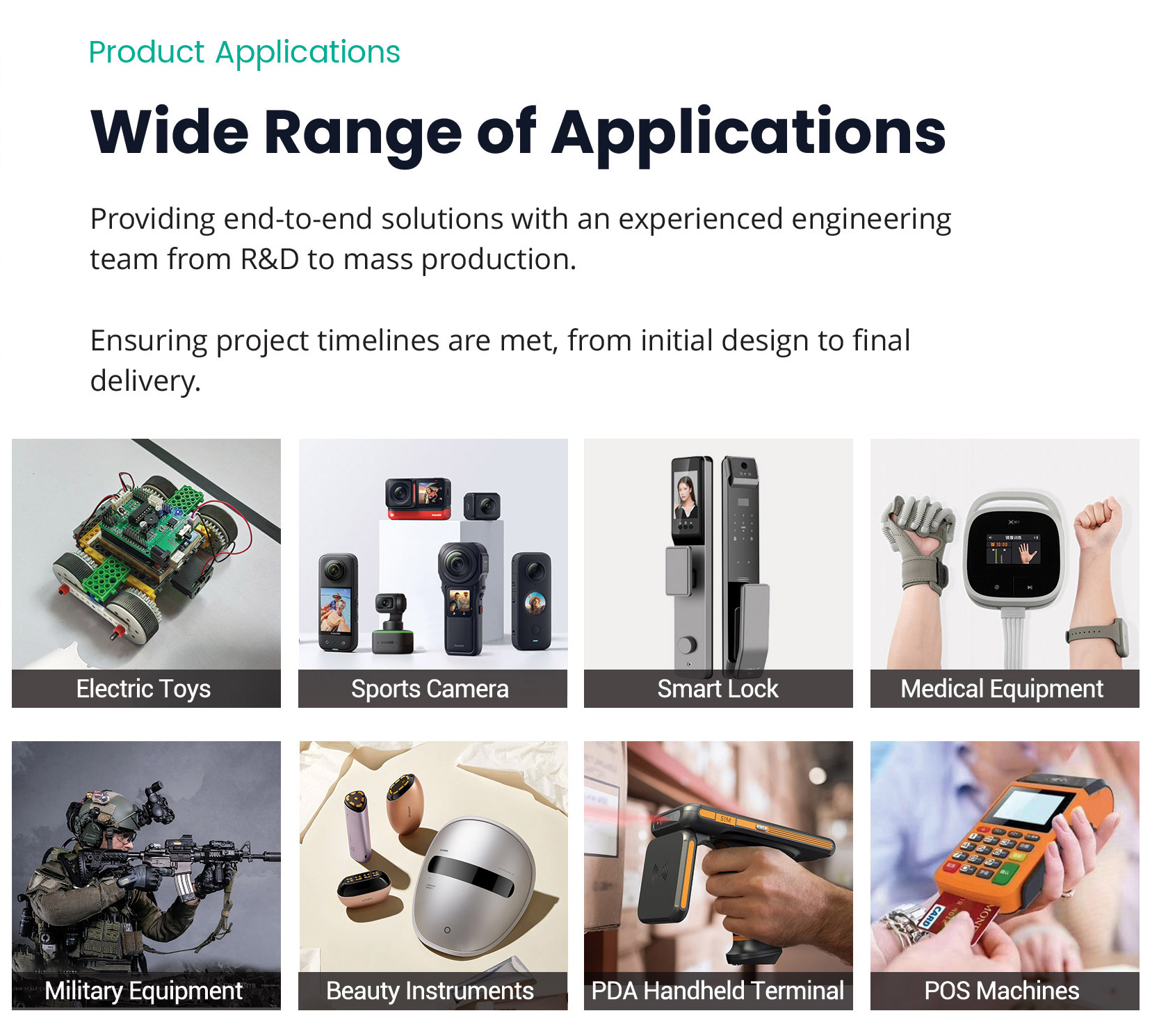 Custom LFP Battery Pack 12v 24v 36v 48v 60v 72v Lithium Iron Phosphate Battery 20ah 25ah 30ah 50ah 100ah Lifepo4 Battery Pack
