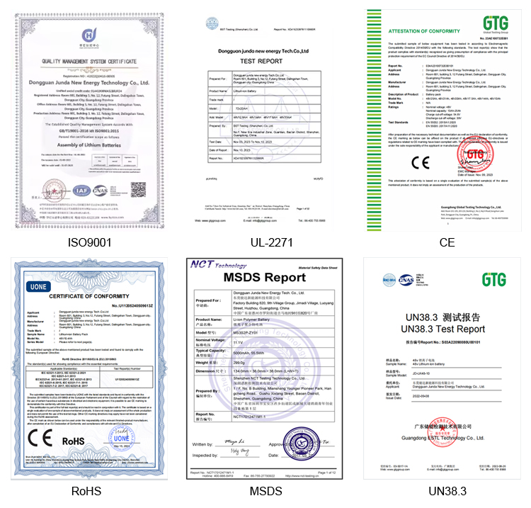 Factory Certificate 1