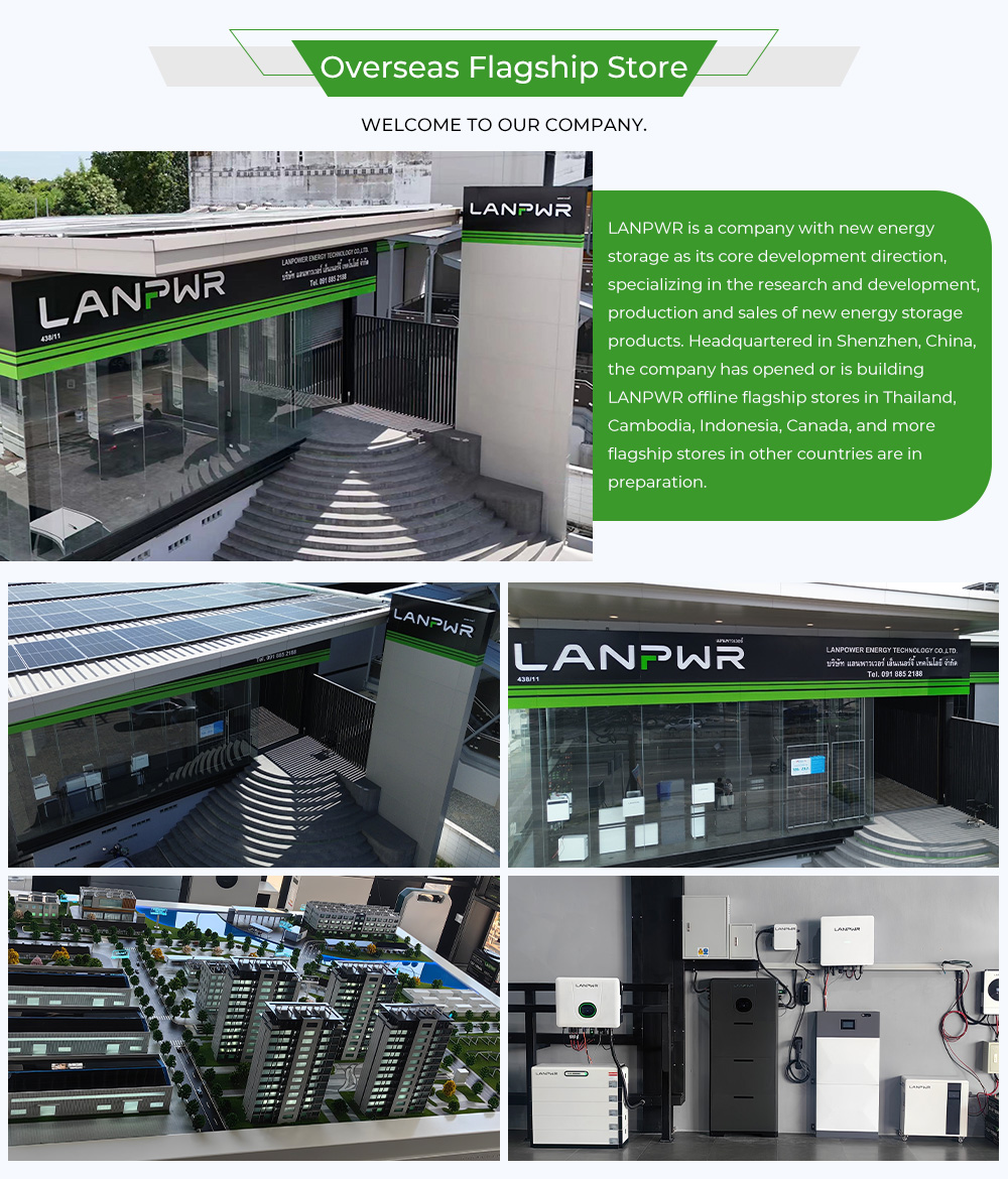 LiFePO4 Battery Multi-application Scenarios