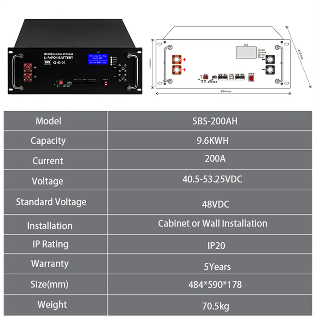 Battery Parameter Detail 2