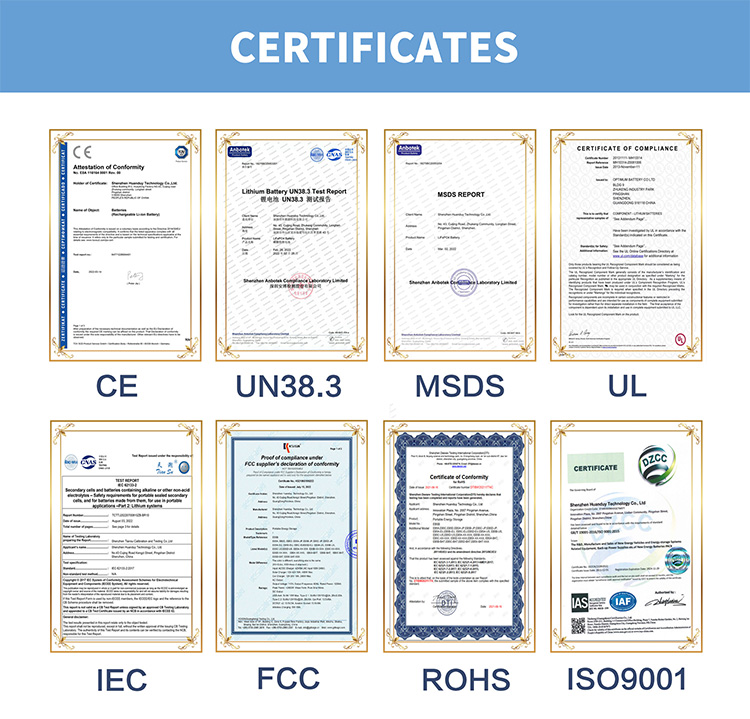Product Certifications