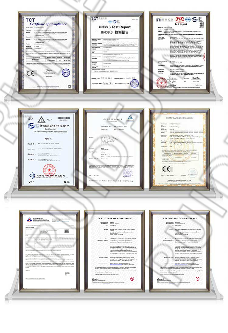 Product Certificates