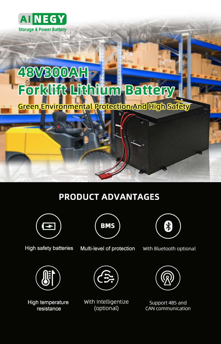 LiFePO4 Battery Banner
