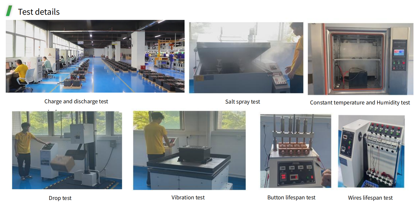Factory Testing Workshop