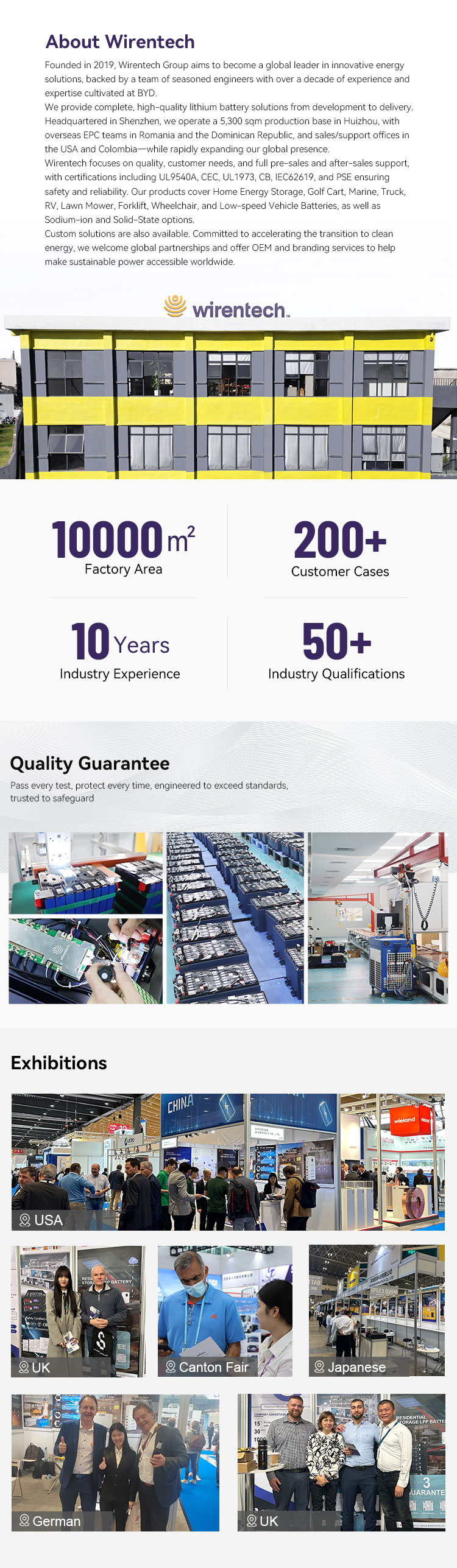 Production Facility Image