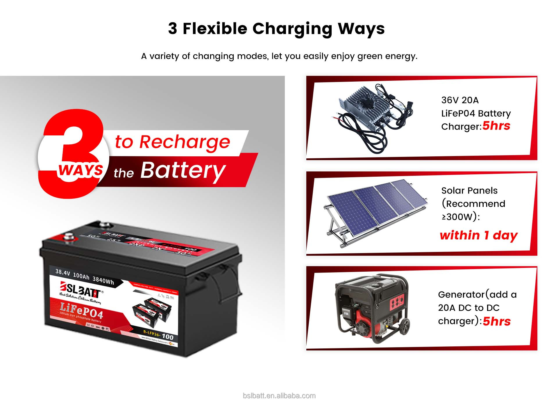 Battery Technical Diagram