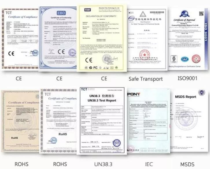 Certifications