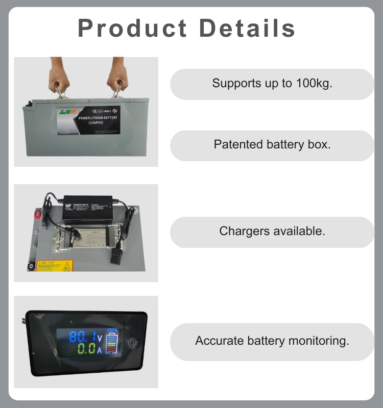 Product Details 3