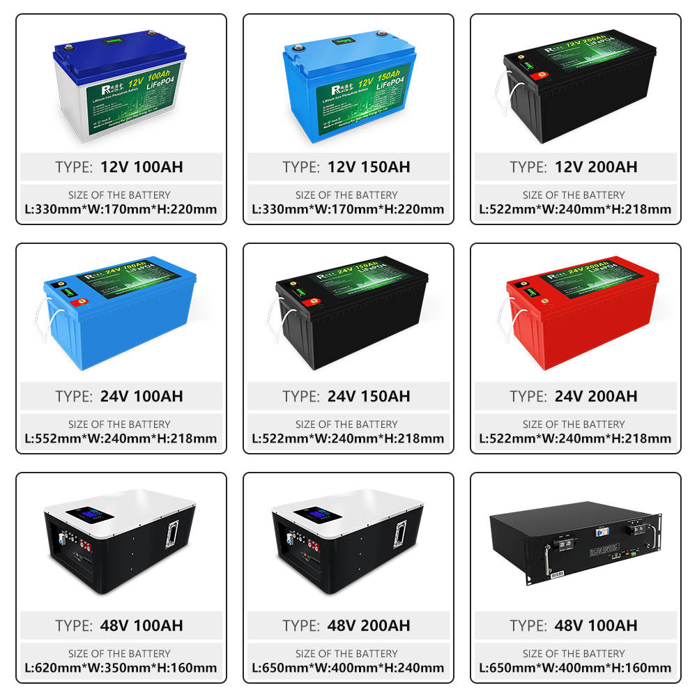 12.8V 100Ah Lifepo4 Lithium Ion Solar Battery Pack Portable Home Energy Storage And Ups Solution