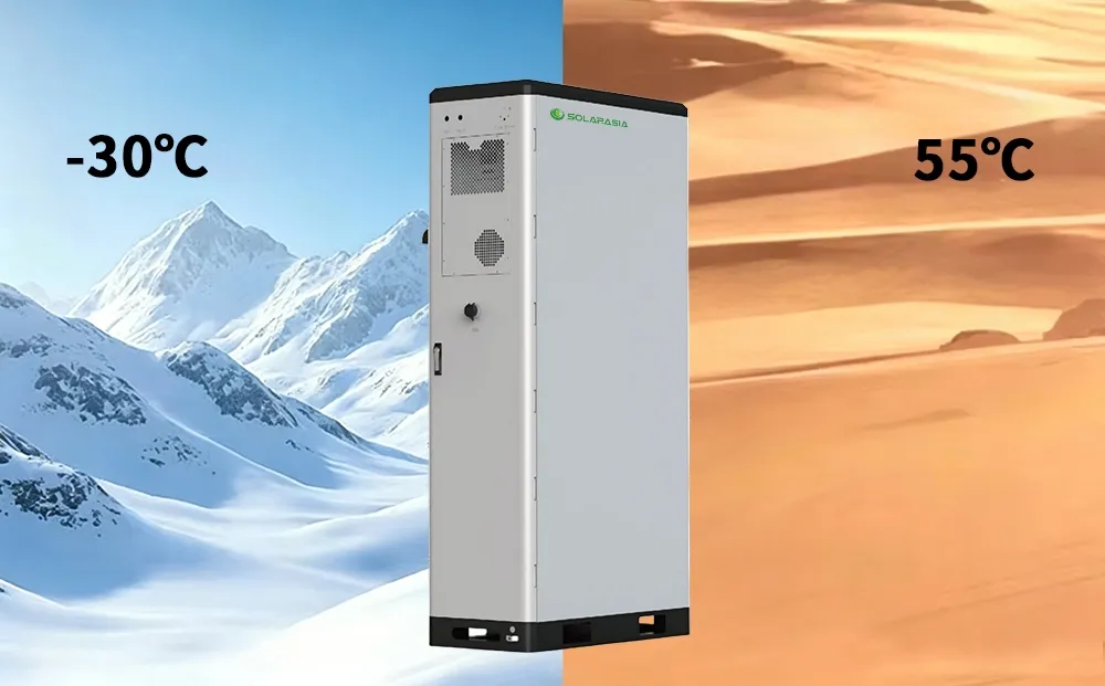 Product View