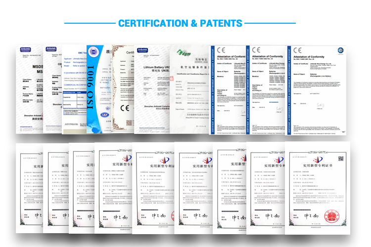 Certifications