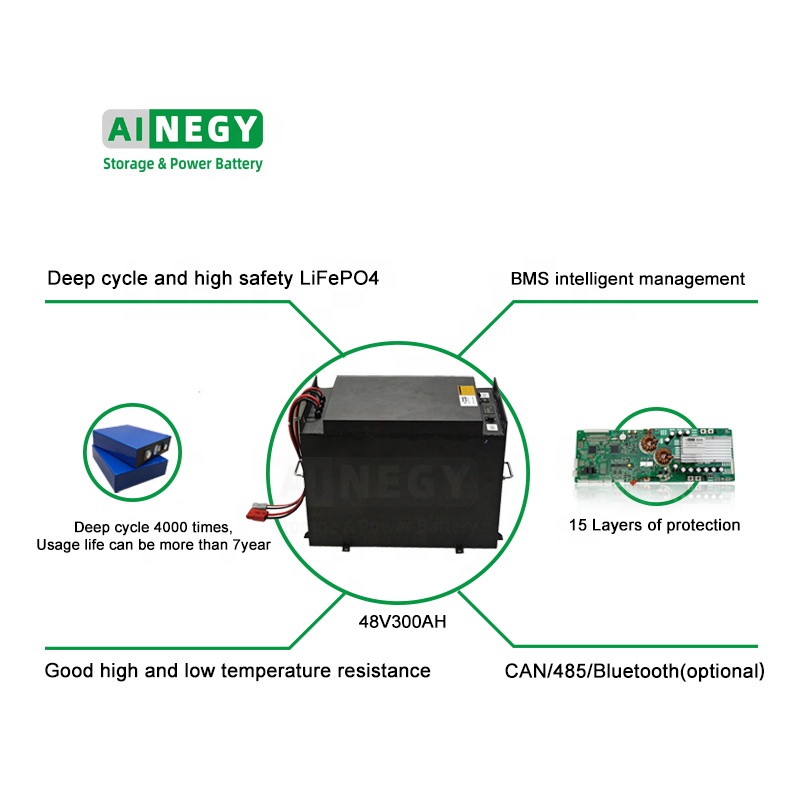 Customized Long Life LifePo4 Battery 48V 300Ah Forklift Battery 48v Lithium Ion Battery Pack for Electric Forklifts