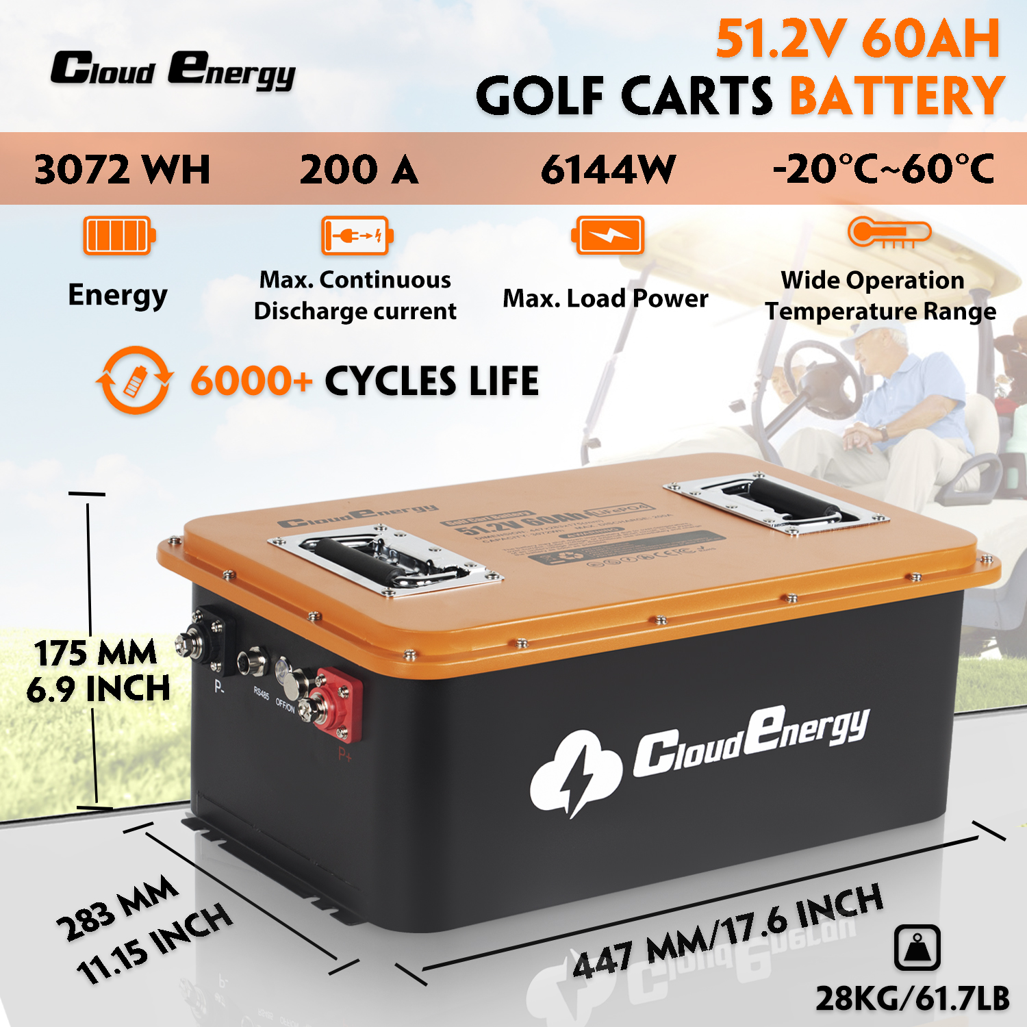 GFS48V-60AH Charger Included High Performance Lithium Ion Battery Pack