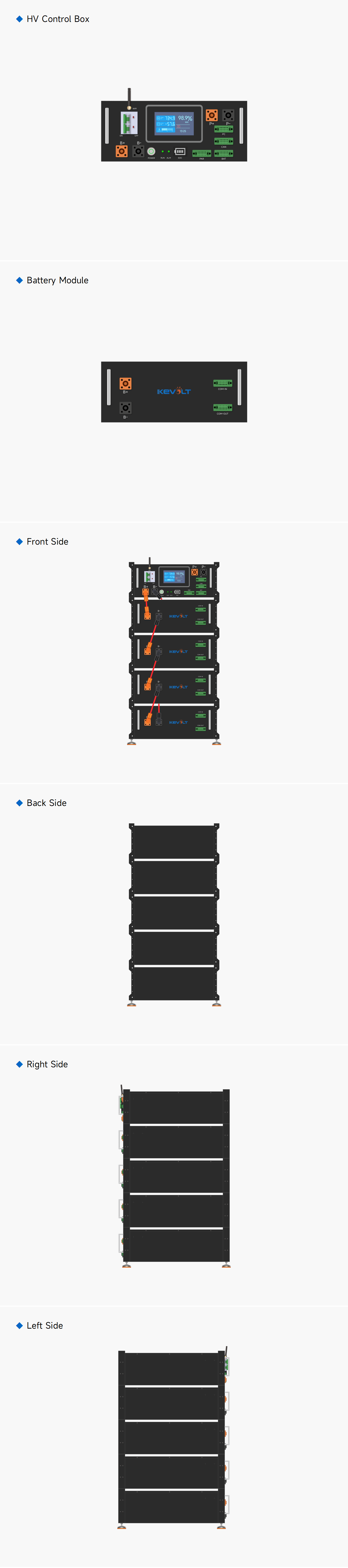 Product Display 1