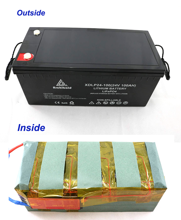 Lithium Iron Phosphate Battery Power Home Battery New Design Deep Cycle Lithium Ion 12V 24V 100AH 200AH 300AH Lifepo4 Battery Pack for Solar , Camping Car, RV Marine, Boat, Yacht
