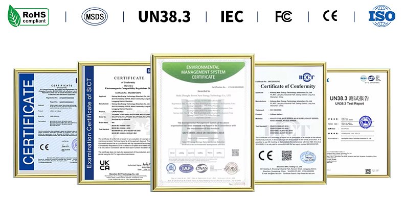 Certifications