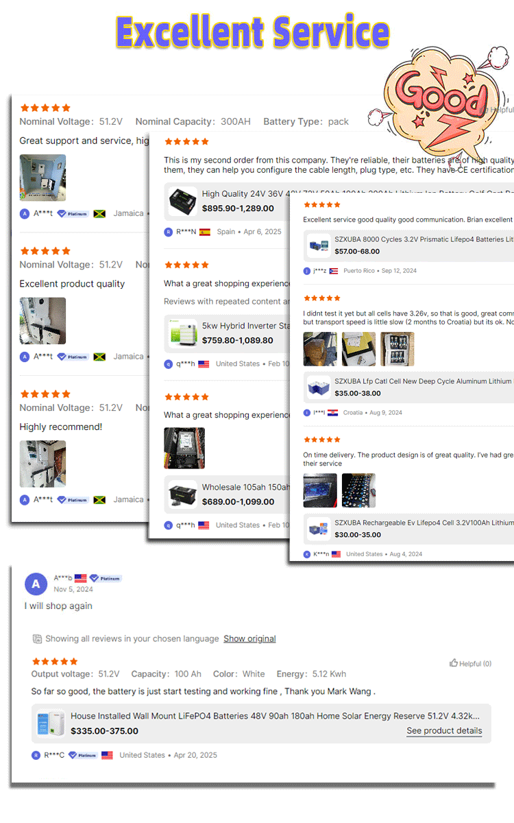 Customer Feedback