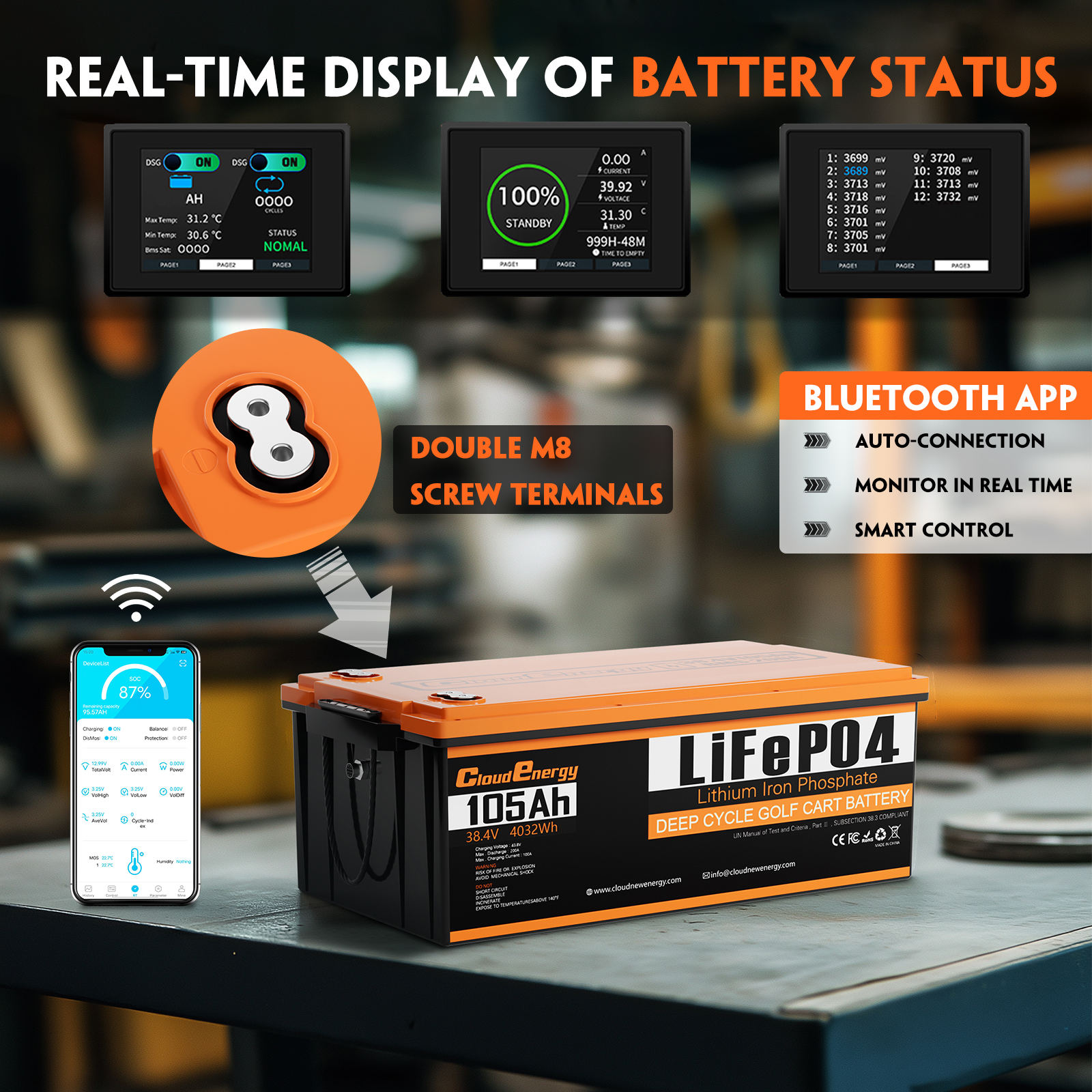 Cloudenergy GF36V-105AH Battery with Charger for Golf Carts &amp; Electric Forklifts 5-Year Warranty 6000 Cycles